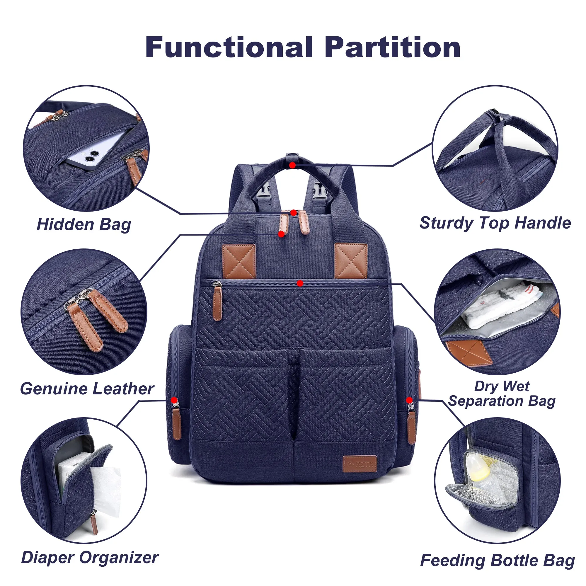 Multifunction Diaper Backpack