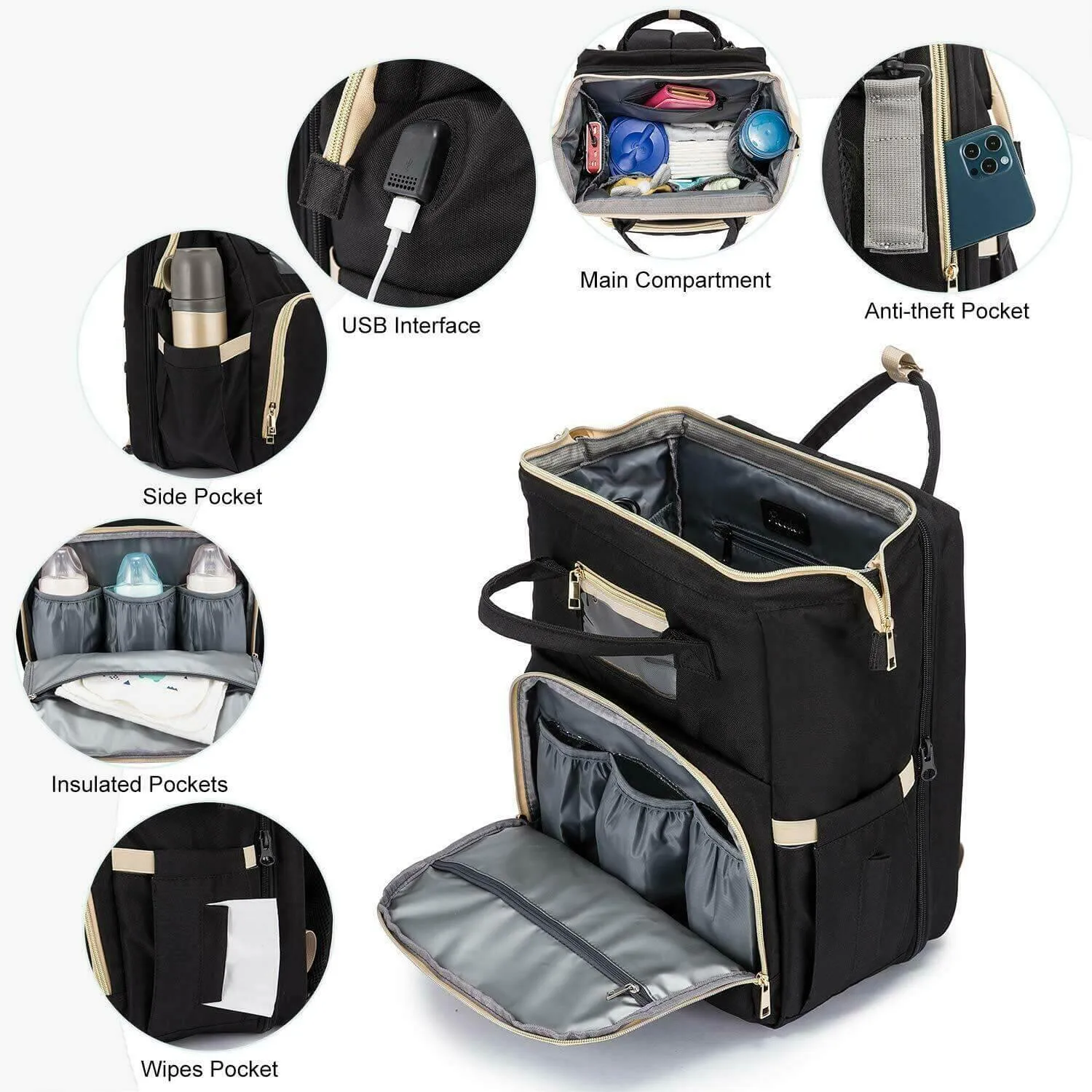 Ultimate Diaper Bag Backpack With Bed Changing Station